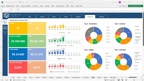 中國信託轉帳時間查詢|Dashboard 